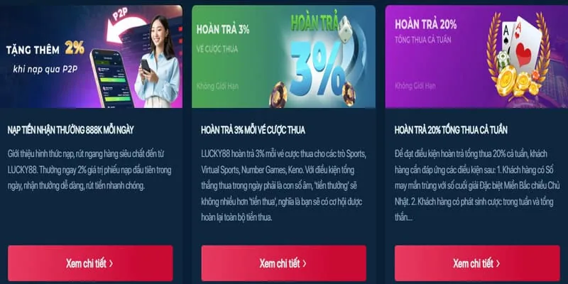 Hướng dẫn nhận tiền thưởng tại sanvip nổ hũ